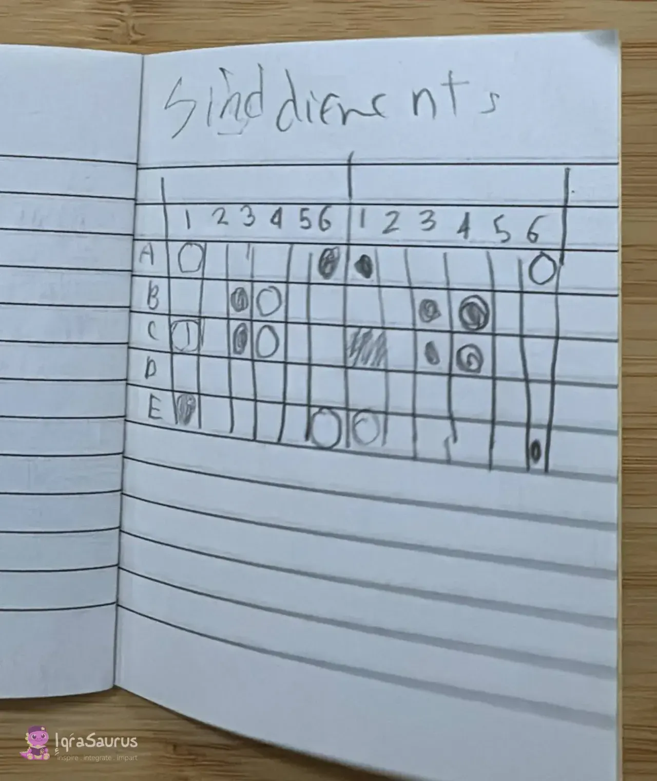 A hand-drawn grid game with rows A to E and columns 1 to 6, with circles to find.