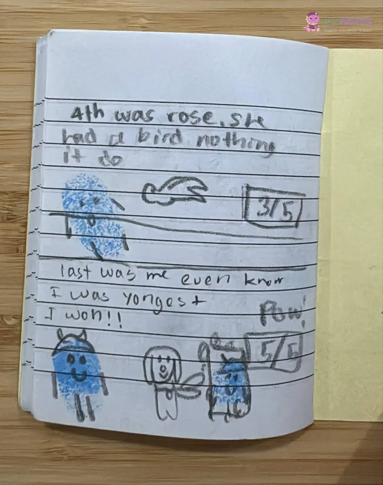 Rose with her bird scoring 3 out of 5, then the little dinosaur and her dog winning 5 out of 5.