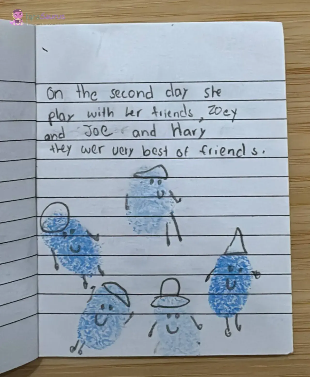 Five smiling thumbprint friends in different hats playing together.