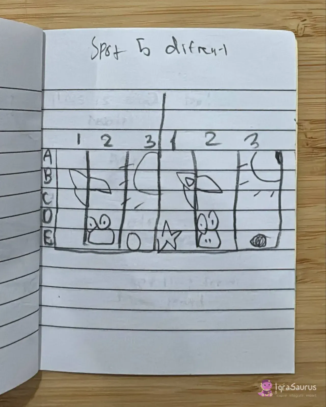 Two side-by-side grid pictures with small differences to find.