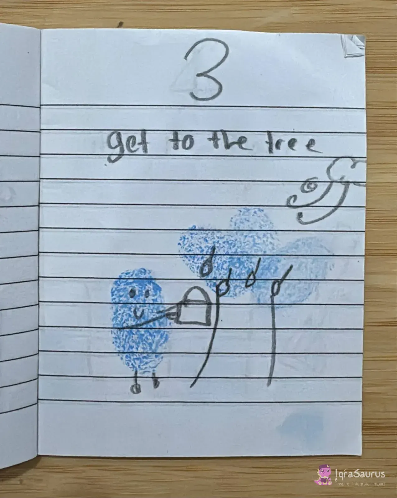 A smiling fingerprint figure carrying a watering can beside fingerprint trees.