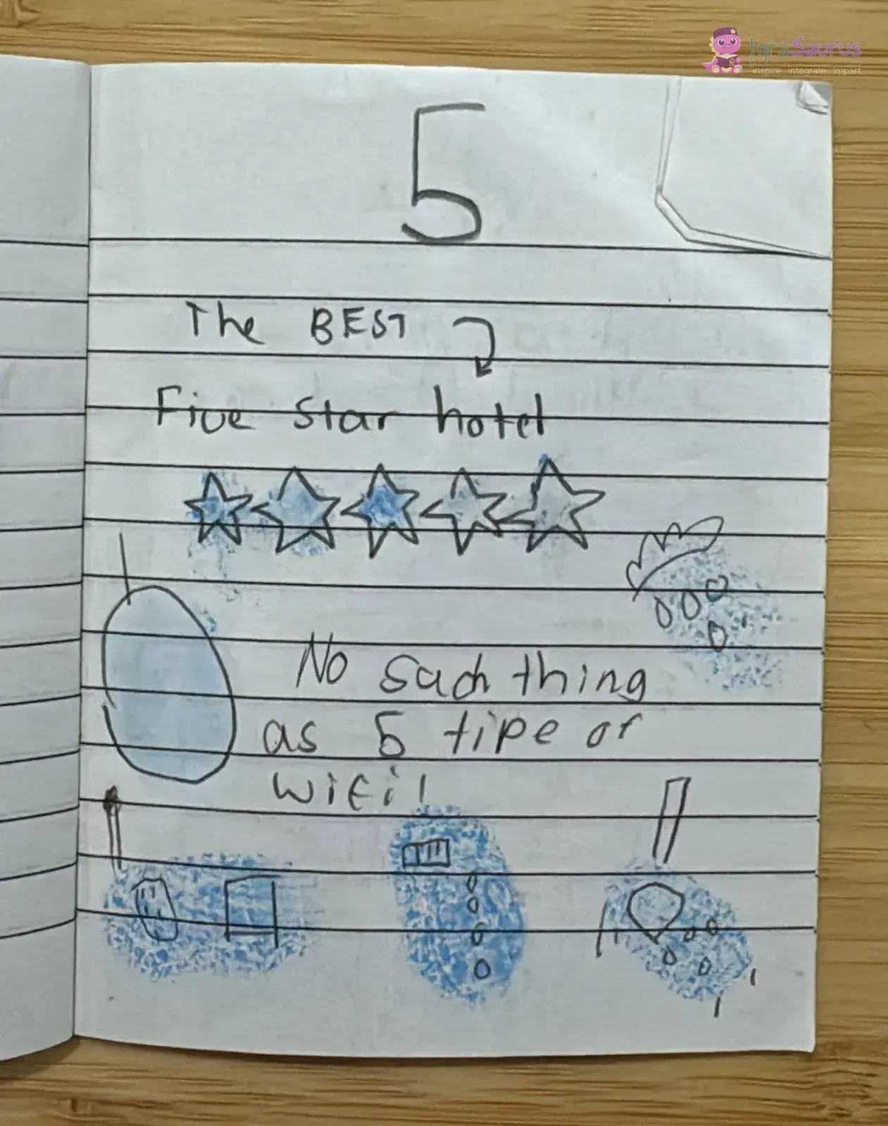 Five stars in a row above fingerprint drawings of a hotel and wifi gadgets.